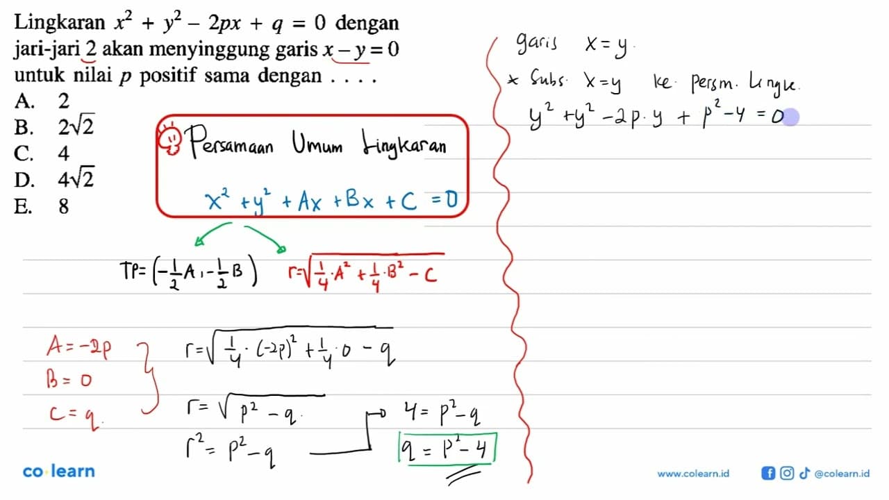 Lingkaran x^2+y^2-2px+q=0 dengan jari-jari 2 akan