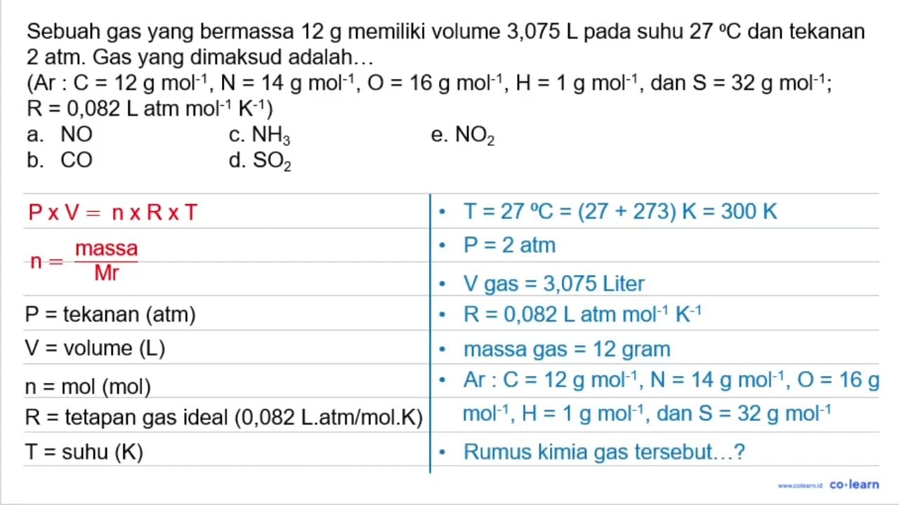 Sebuah gas yang bermassa 12 ~g memiliki volume 3,075 L pada