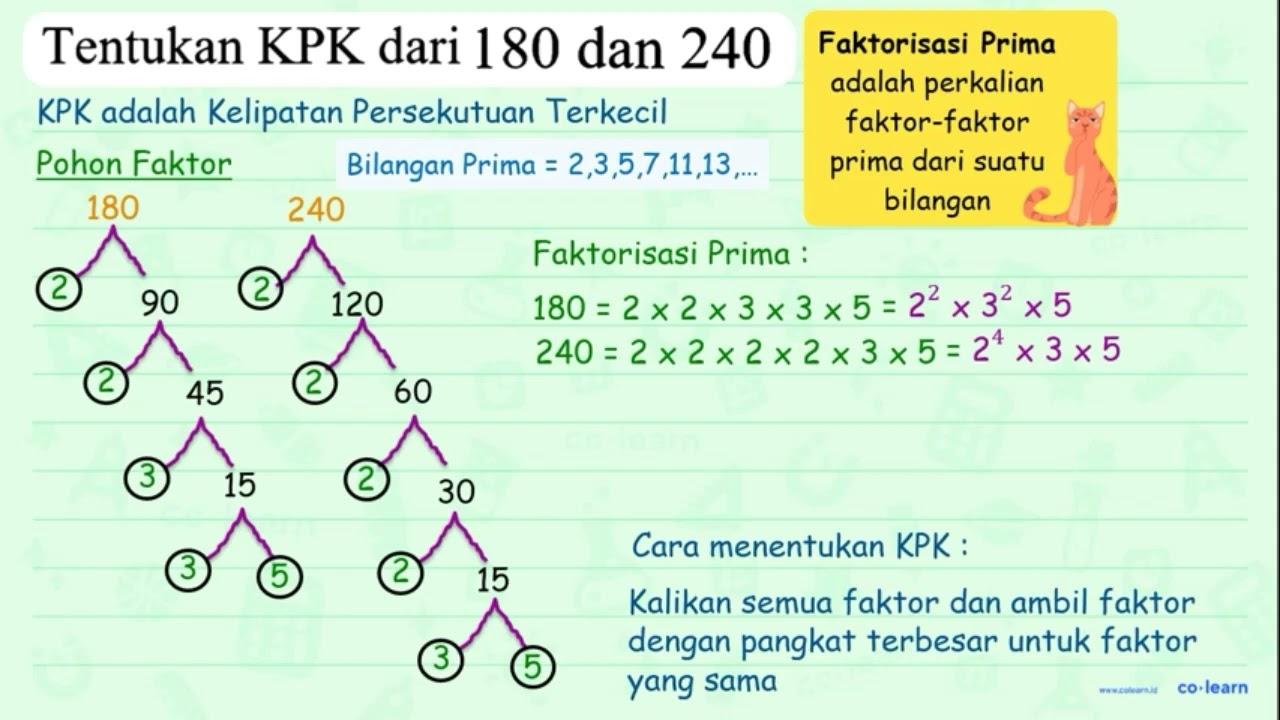 Tentukan KPK dari 180 dan 240