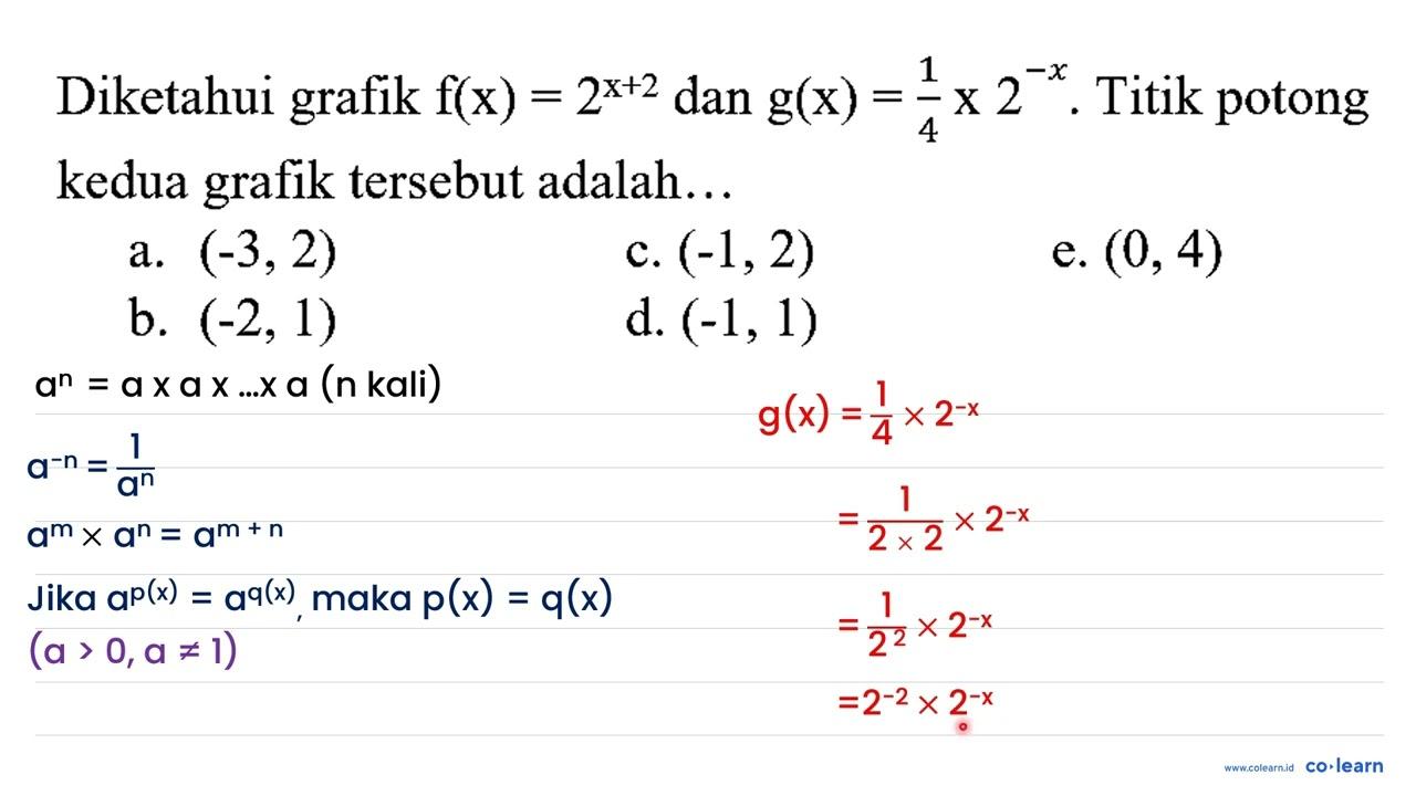 Diketahui grafik f(x)=2^(x+2) dan g(x)=(1^(x^(2-x)))/(4) .