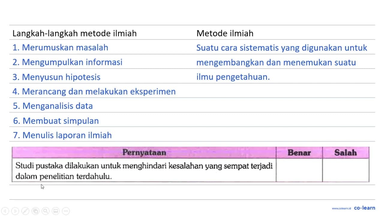 Berikut ini terdapat beberapa pernyataan terkait metode