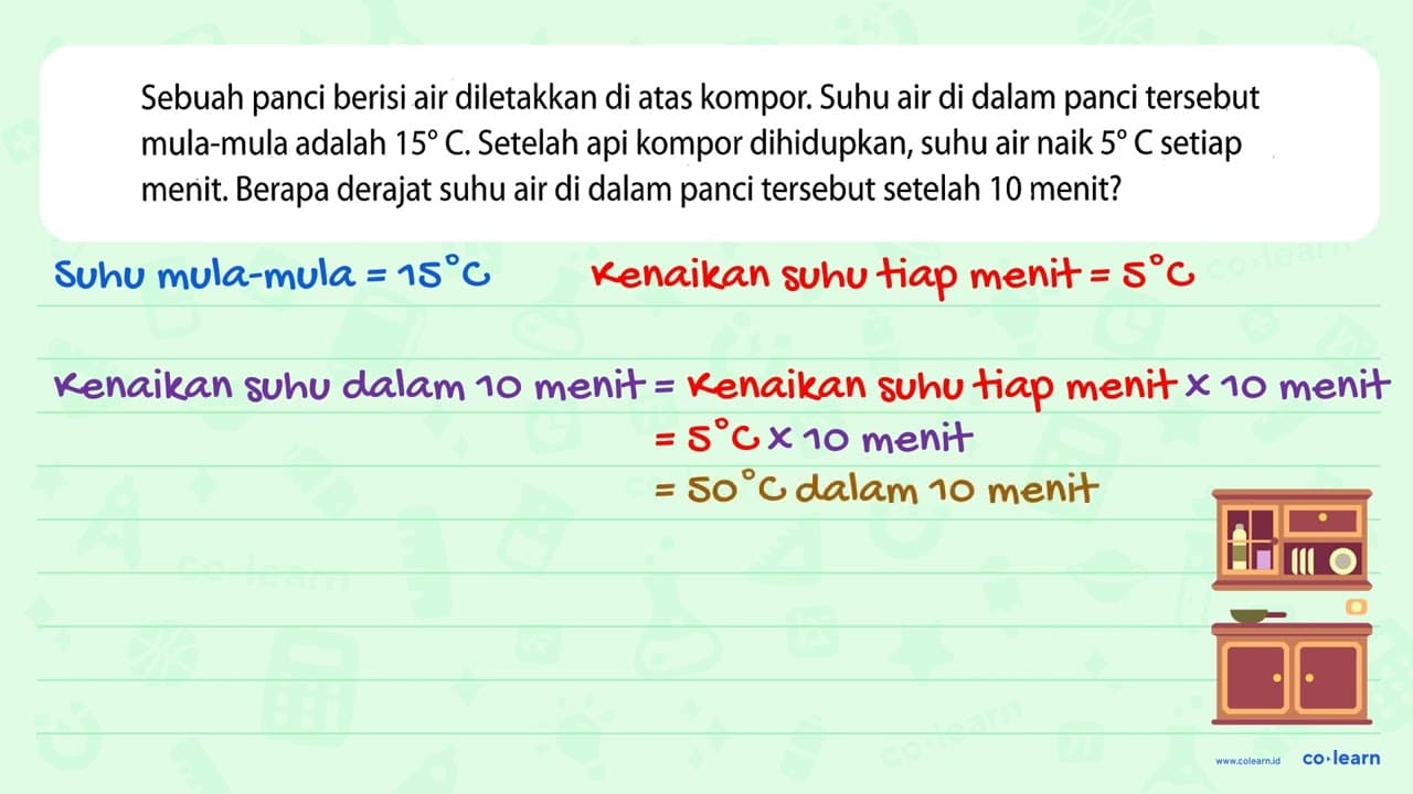 Sebuah panci berisi air diletakkan di atas kompor; Suhuair