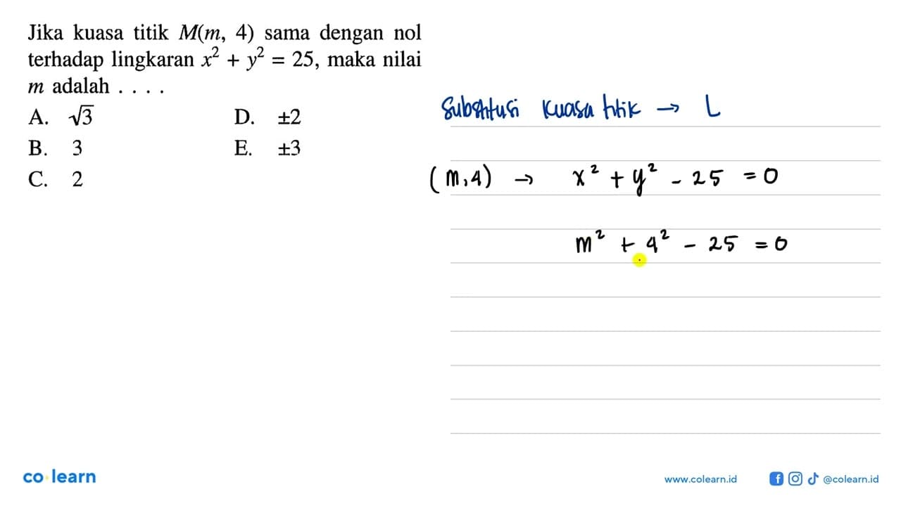 Jika kuasa titik M(m, 4) sama dengan nol terhadap lingkaran