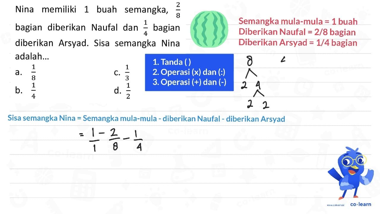 Nina memiliki 1 buah semangka, 2/8 bagian diberikan Naufal