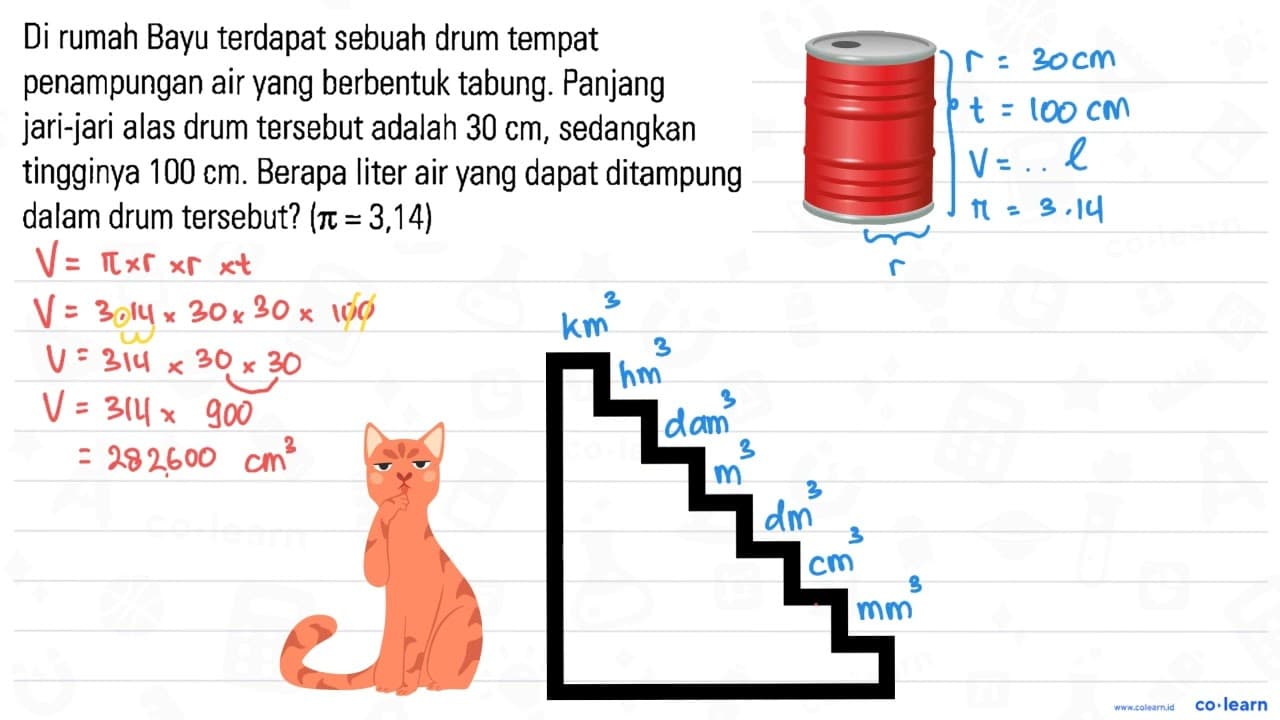 Di rumah Bayu terdapat sebuah drum tempat penampungan air