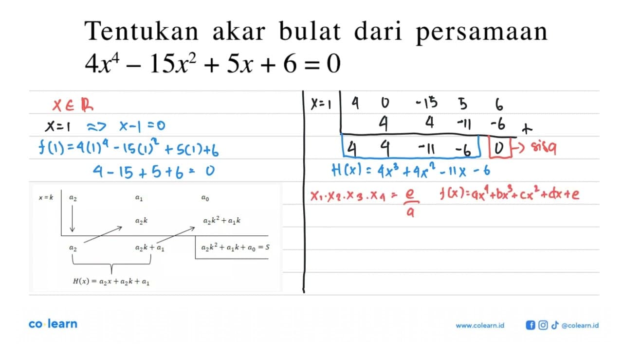 Tentukan akar bulat dari persamaan 4x^4-15x^2+5x+6=0