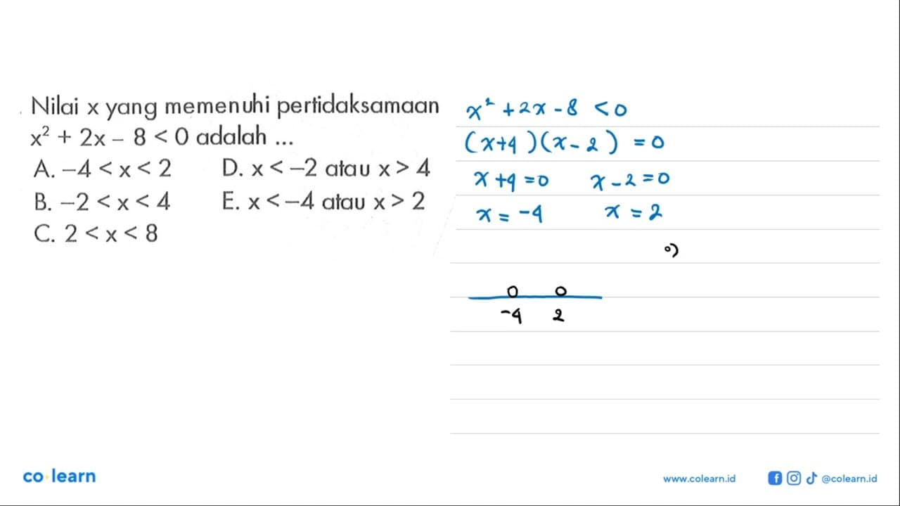 Nilai x yang memenuhi pertidaksamaan x^2+2x-8<0 adalah ...