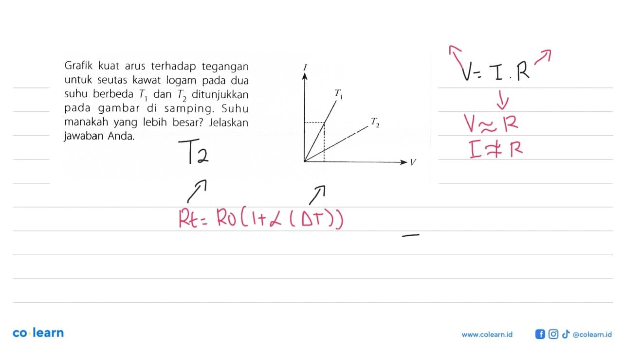 Grafik kuat arus terhadap tegangan untuk seutas kawat logam