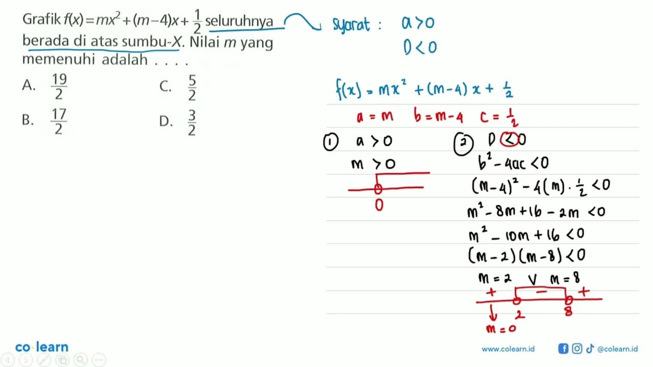 Grafik f(x)= mx^2 + (m-4)x+ 1/2 seluruhnya berada di atas