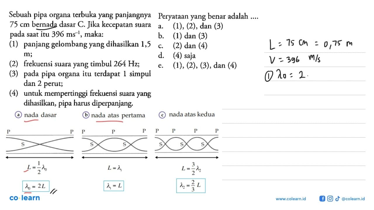 Sebuah pipa organa terbuka yang panjangnya 75 cm bernada