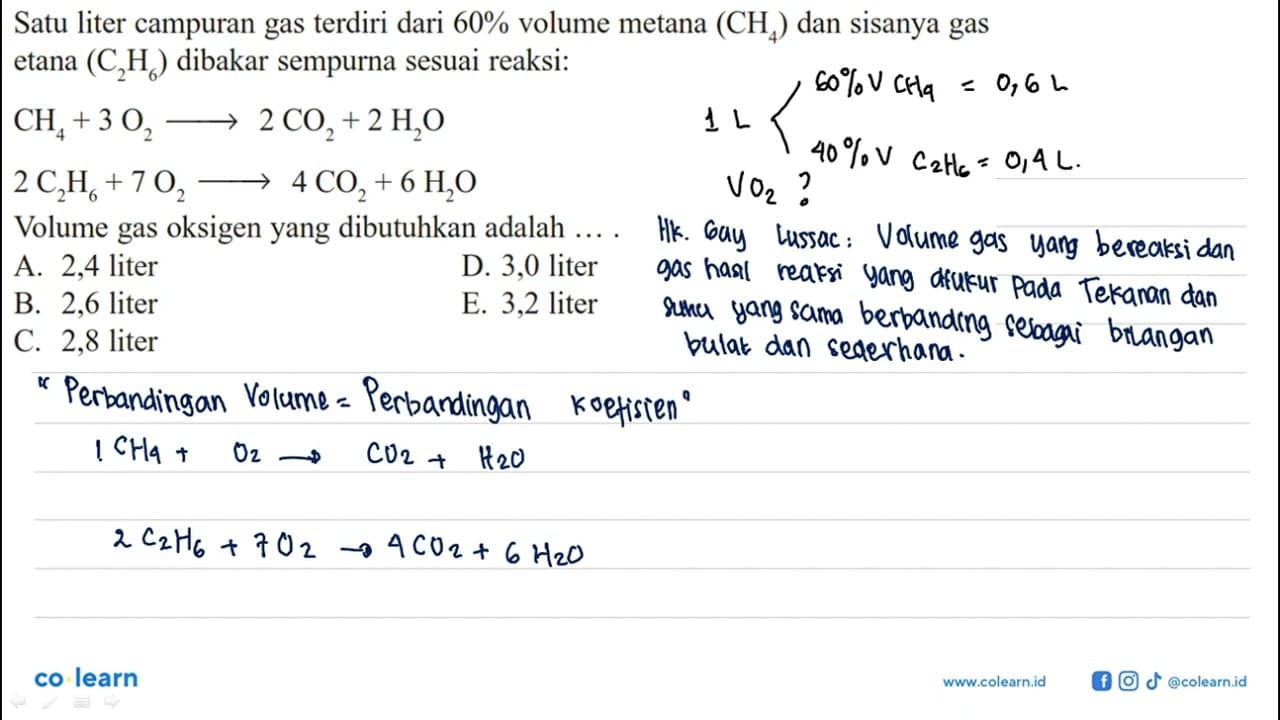 Satu liter campuran gas terdiri dari 60% volume metana