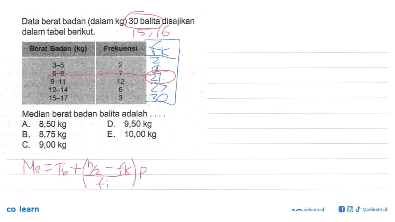 Data berat badan (dalam kg) 30 balita disajikan dalam tabel