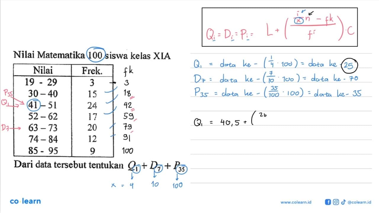 Nilai Matematika 100 siswa kelas XIA Nilai Frek 19- 29 3 30