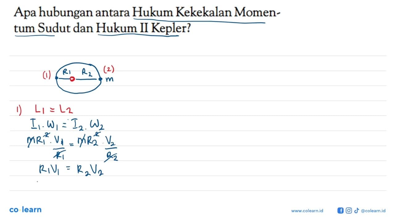 Apa hubungan antara Hukum Kekekalan Momentum Sudut dan