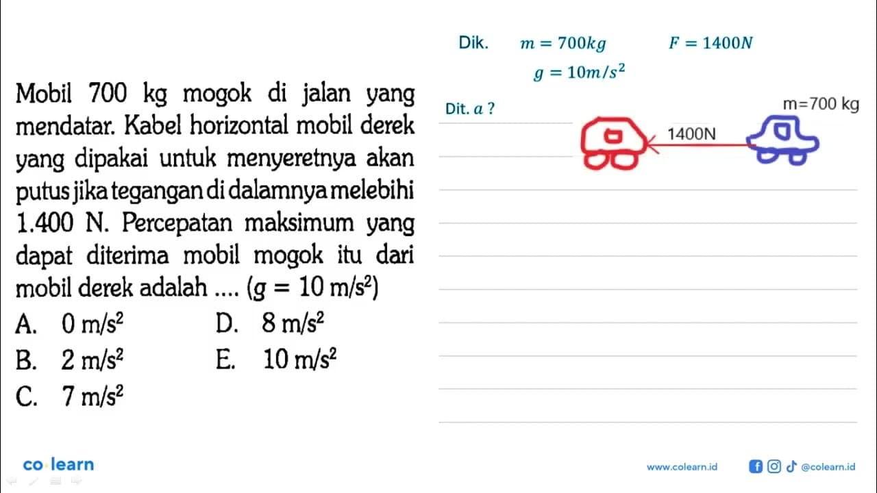 Mobil 700 kg mogok di jalan yang mendatar. Kabel horizontal