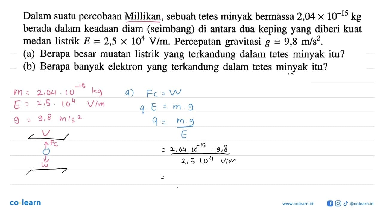 Dalam suatu percobaan Millikan, sebuah tetes minyak