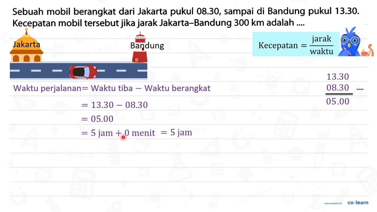 Sebuah mobil berangkat dari Jakarta pukul 08.30, sampai di