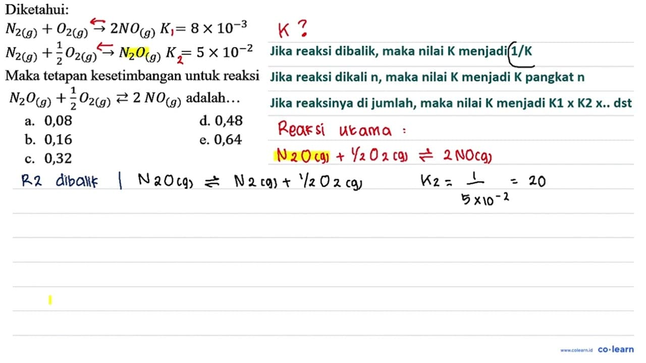 Diketahui: N2 (g) + O2 (g) -> 2 NO (g) K = 8 x 10^(-3) N2