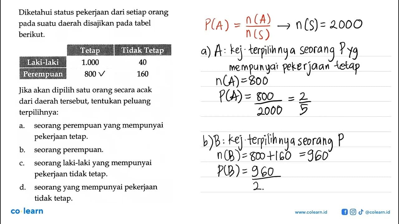 Diketahui status pekerjaan dari setiap orang pada suatu