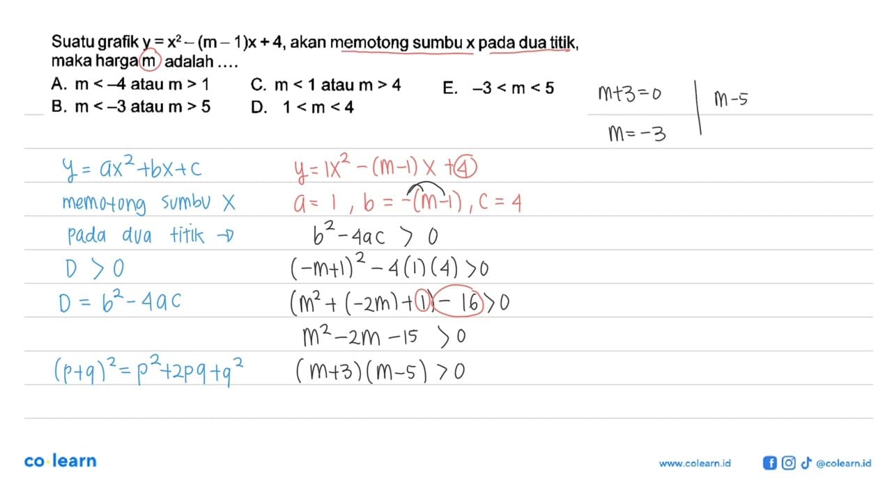 Suatu grafik y=x^2-(m-1) x+4, akan memotong sumbu x pada