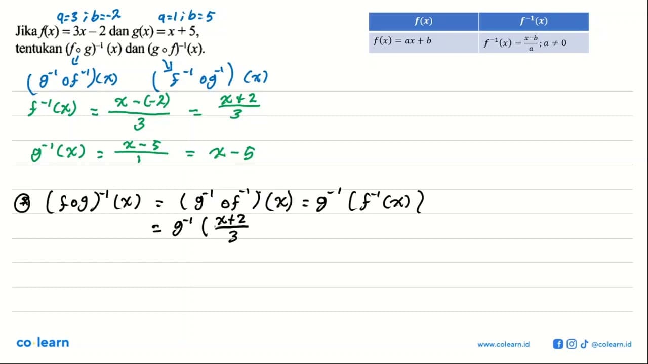 Jika f(x) = 3x - 2 dan g(x) = x + 5tentukan (f o g)^(-1)(x)