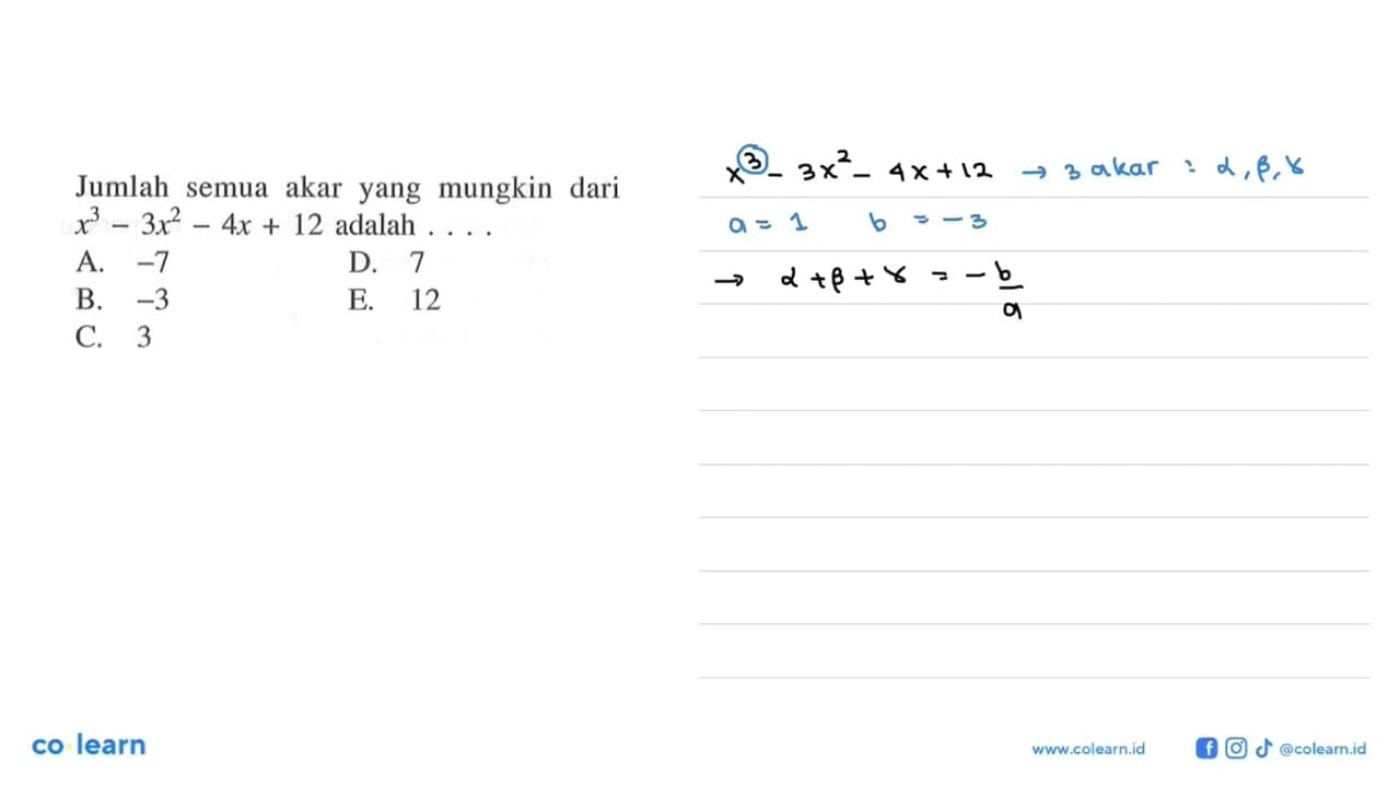 Jumlah semua akar yang mungkin dari x^3-3x^2-4x+12 adalah