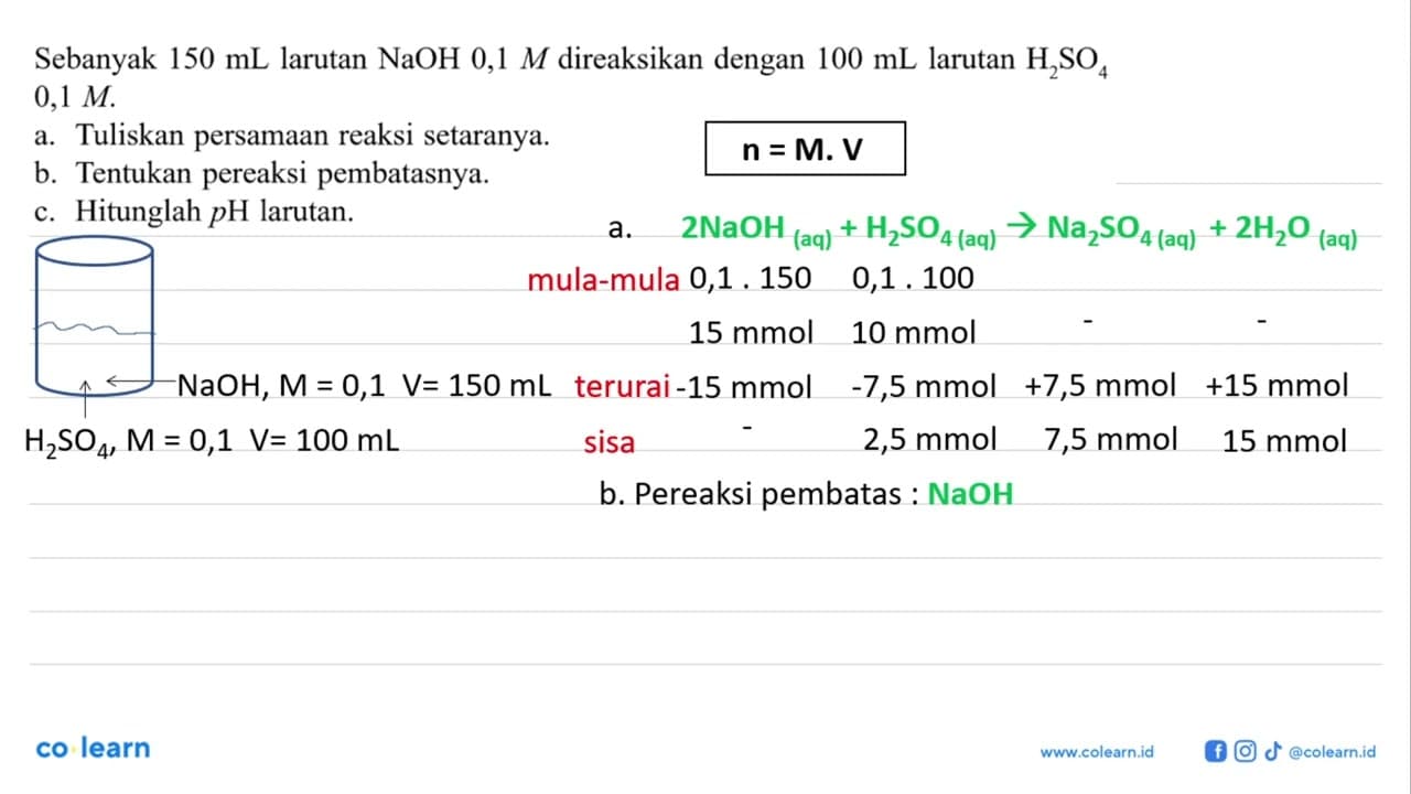 Sebanyak 150 mL larutan NaOH 0,1 M direaksikan dengan 100