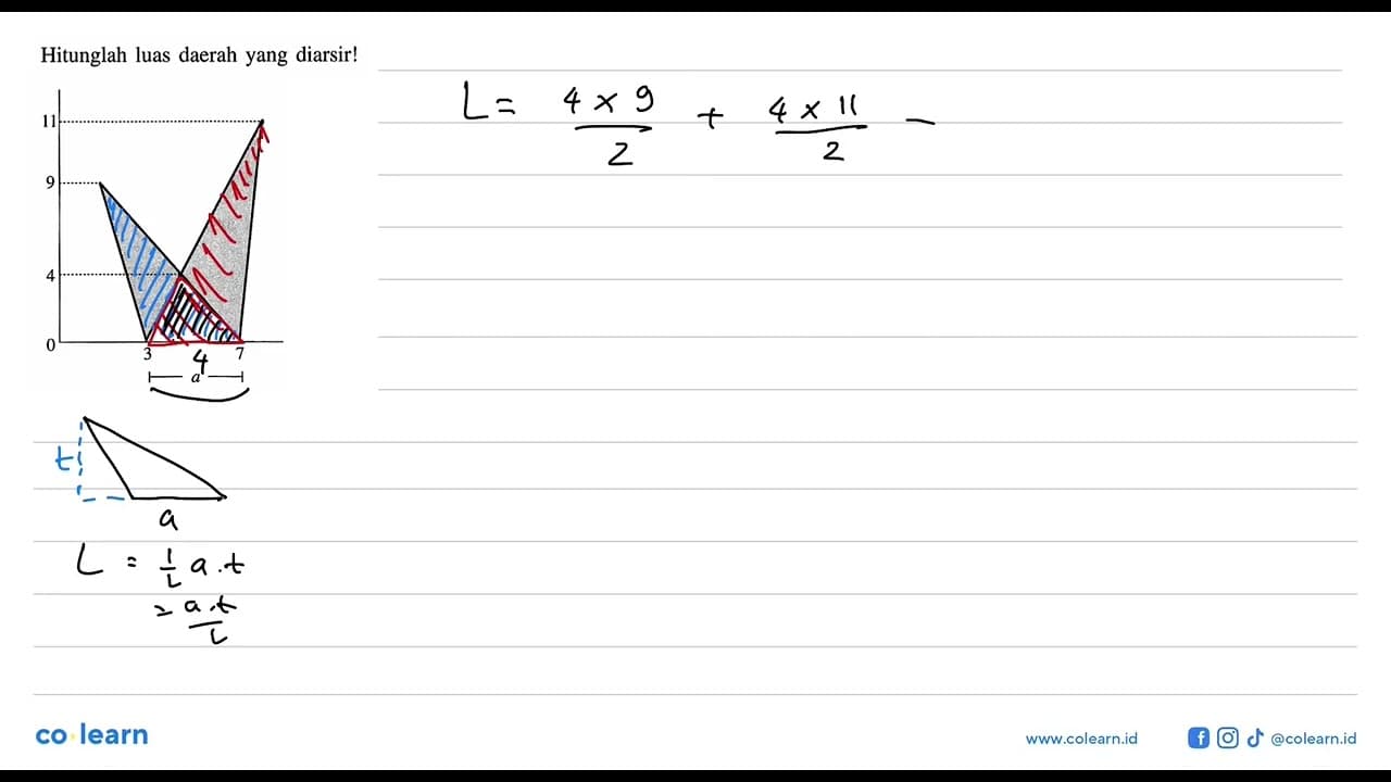 Hitunglah luas daerah yang diarsir! 3 7 a