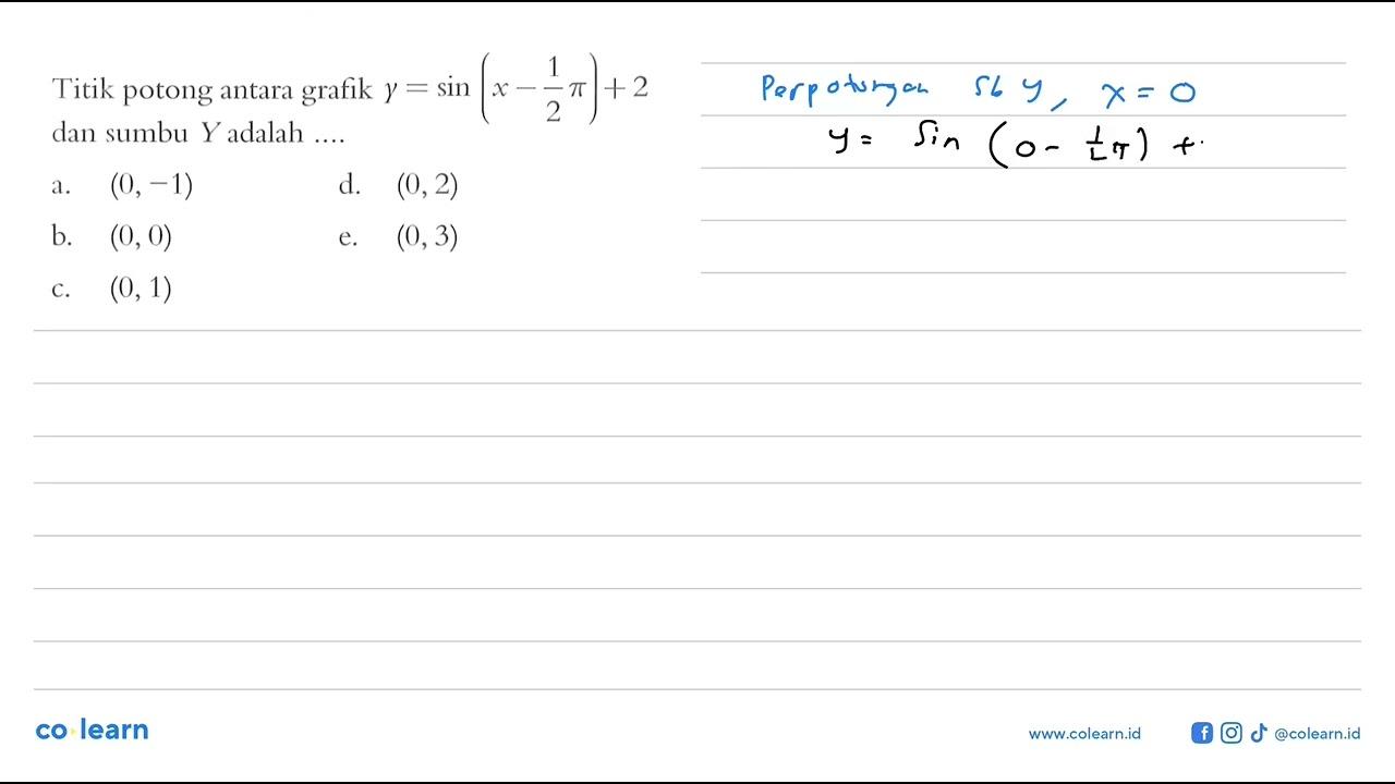 Titik potong antara grafik y = sin (x-1/2 pi)+2 dan sumbu Y