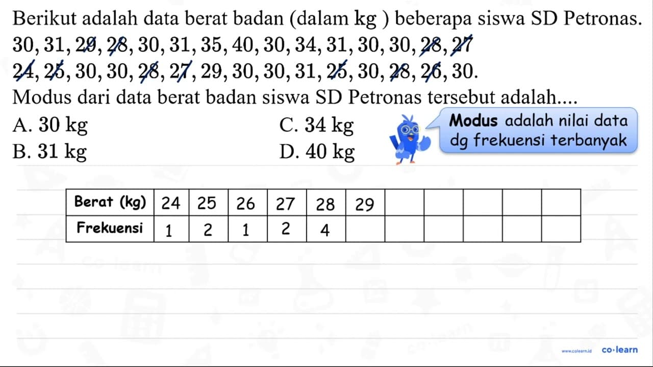 Berikut adalah data berat badan (dalam kg ) beberapa siswa