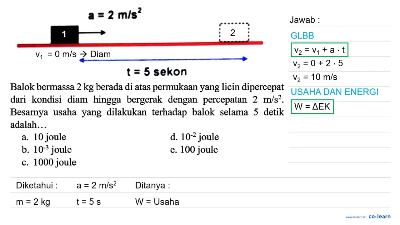 Balok bermassa 2 kg berada di atas permukaan yang licin