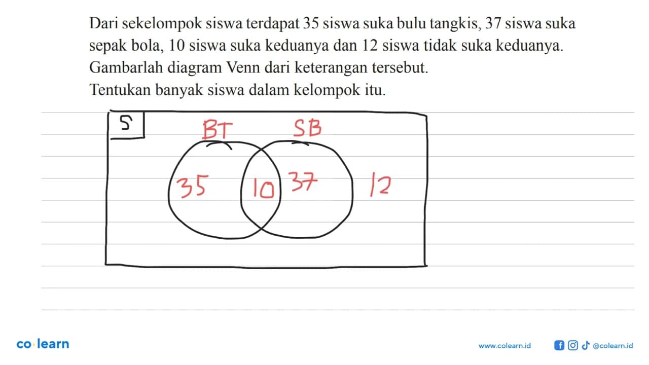 Dari sekelompok siswa terdapat 35 siswa suka bulu tangkis,