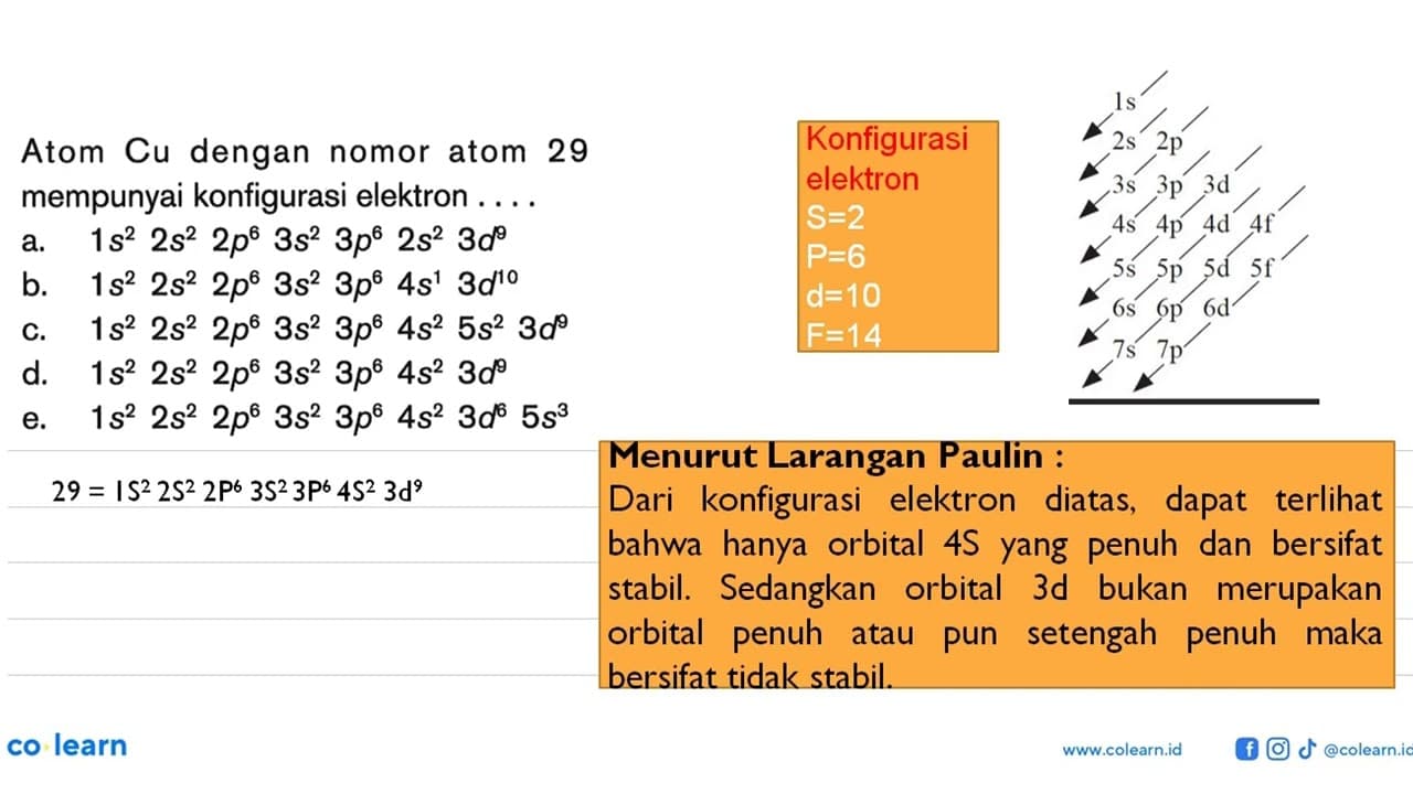 Atom Cu dengan nomor atom 29 mempunyai konfigurasi elektron