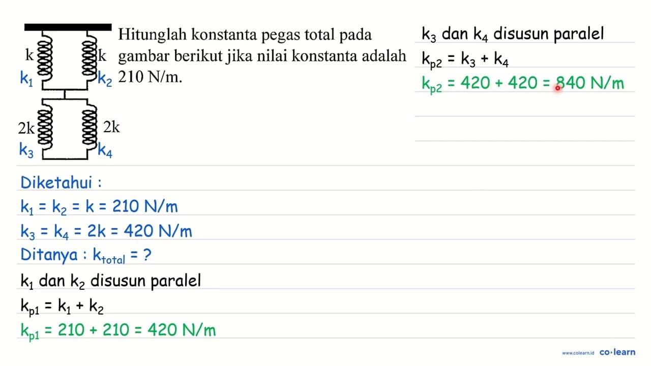 Hitunglah konstanta pegas total pada gambar berikut jika