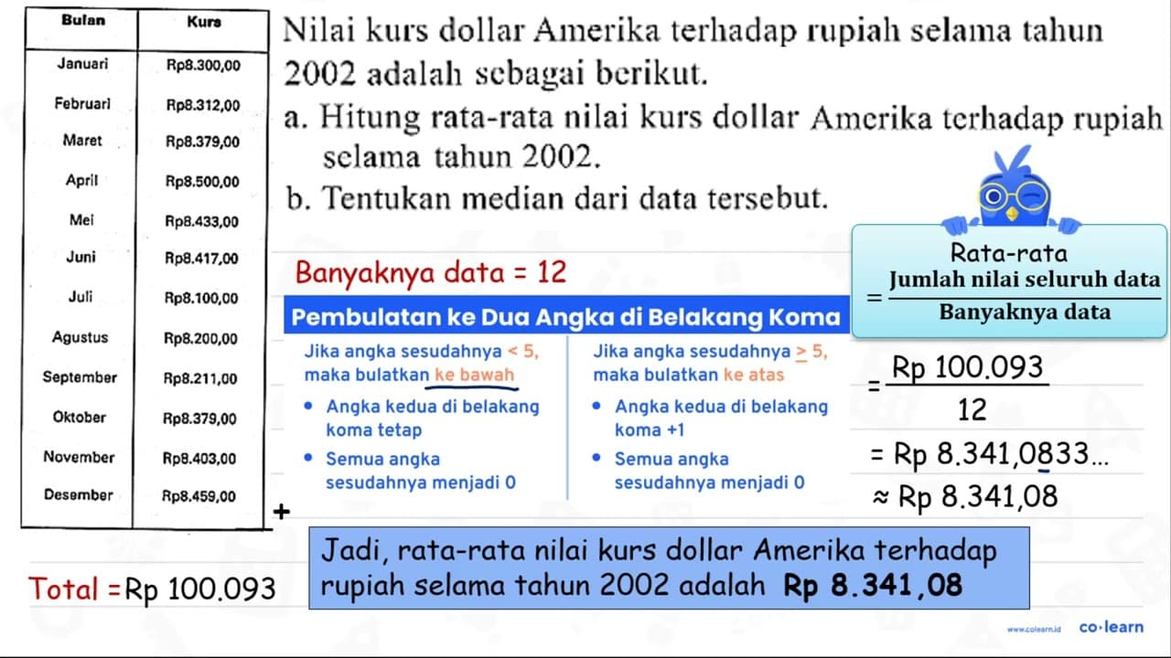 Nilai kurs dollar Amerika terhadap rupiah selama tahun 2002