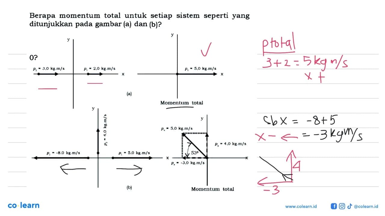 Berapa momentum total untuk setiap sistem seperti yang