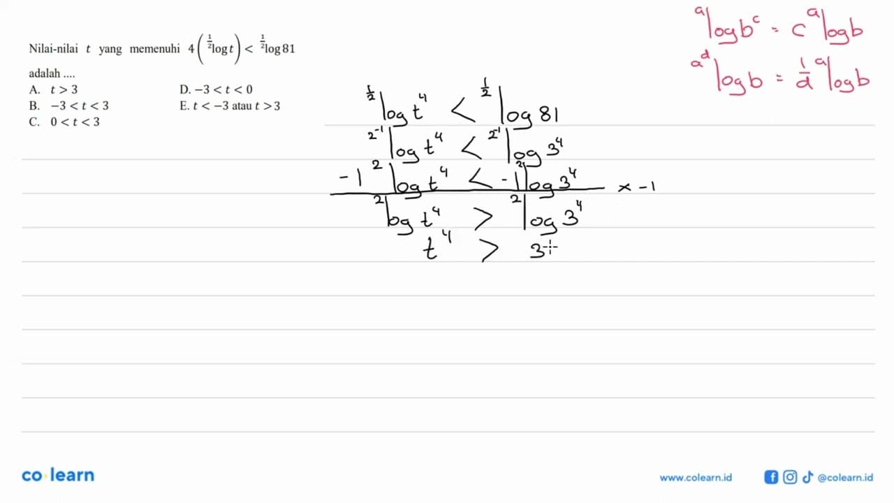 Nilai-nilai yang memenuhi 4(1/2logt) < 1/2log81 adalah