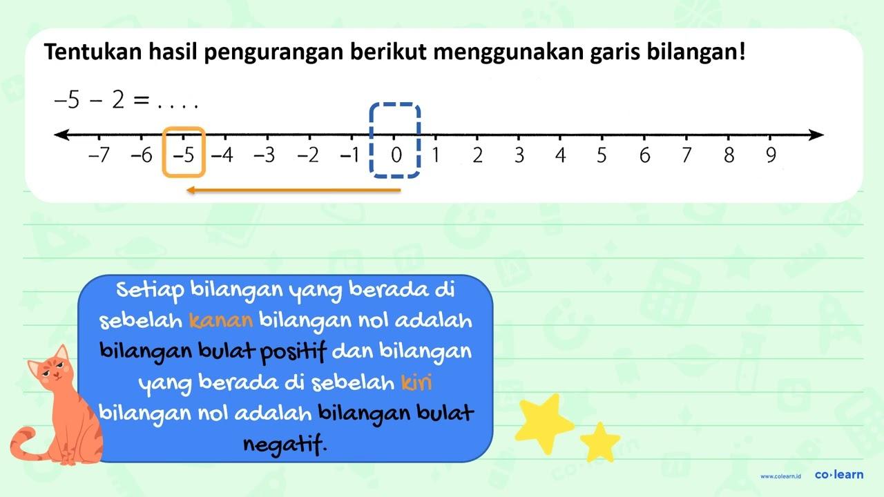 -5 - 2 = ... -7 -6 -5 -4 -3 -2 -1 0 1 2 3 4 5 6 7 8 9