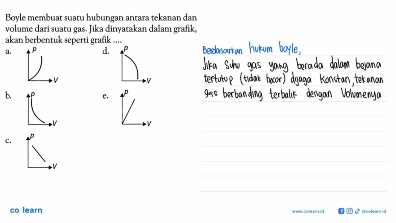 Boyle membuat suatu hubungan antara tekanan dan volume dari