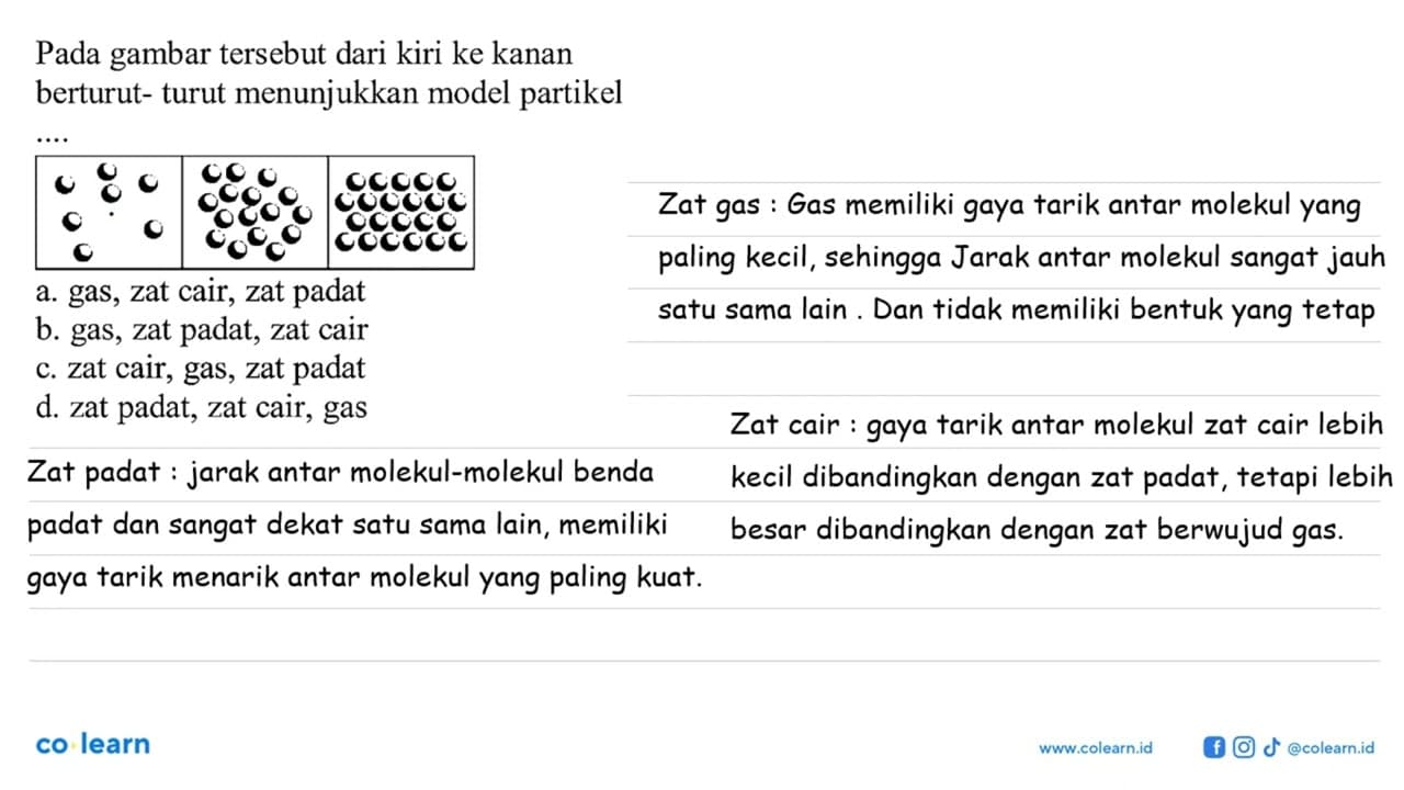 Pada gambar tersebut dari kiri ke kanan berturut - turut