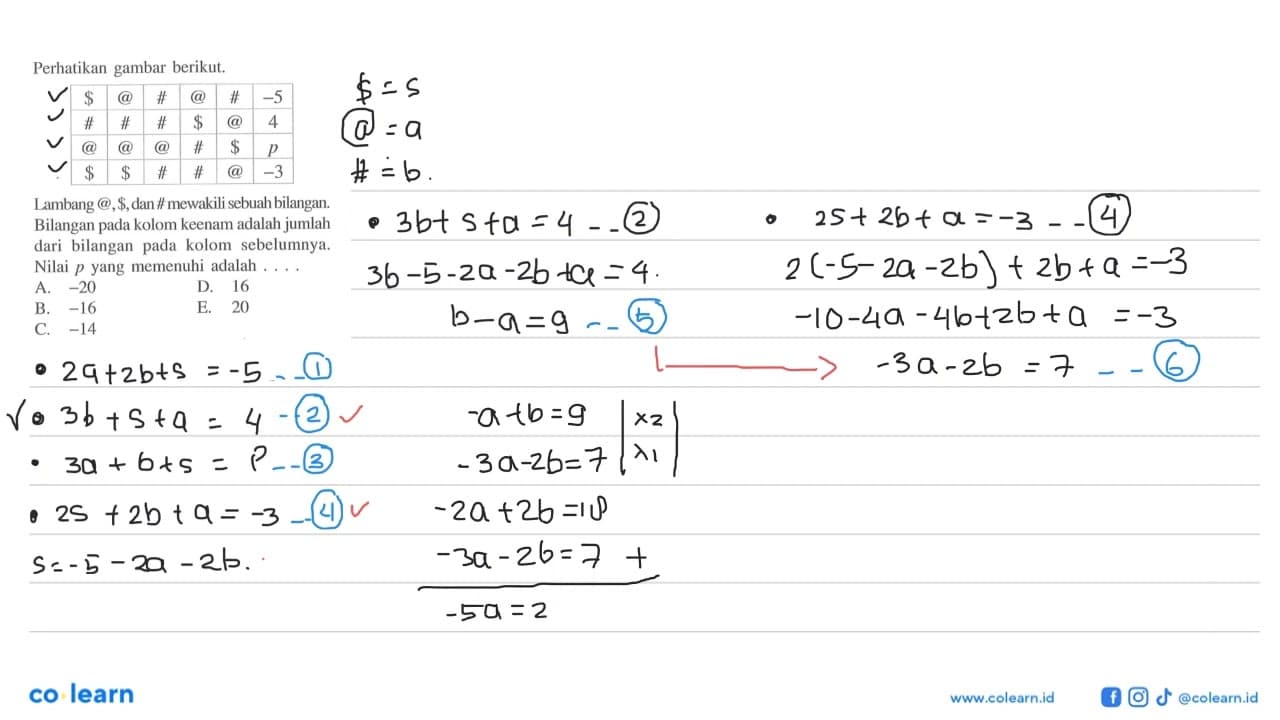 Perhatikan gambar berikut: $ @ # @ # -5 # # # $ @ 4 @ @ @ #