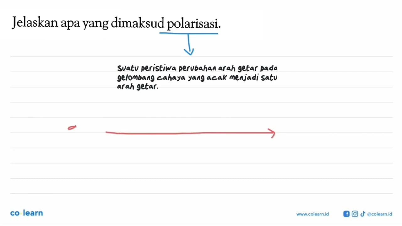 Jelaskan apa yang dimaksud polarisasi.