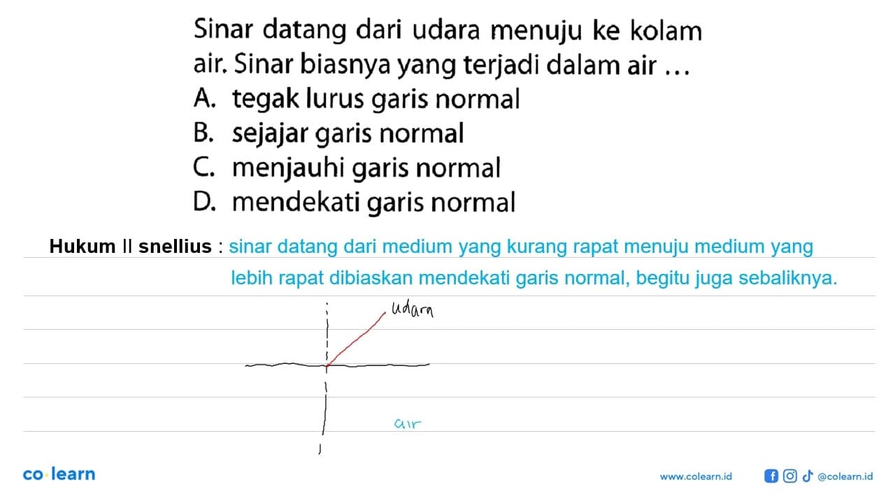 Sinar datang dari udara menuju ke kolam air. Sinar biasnya