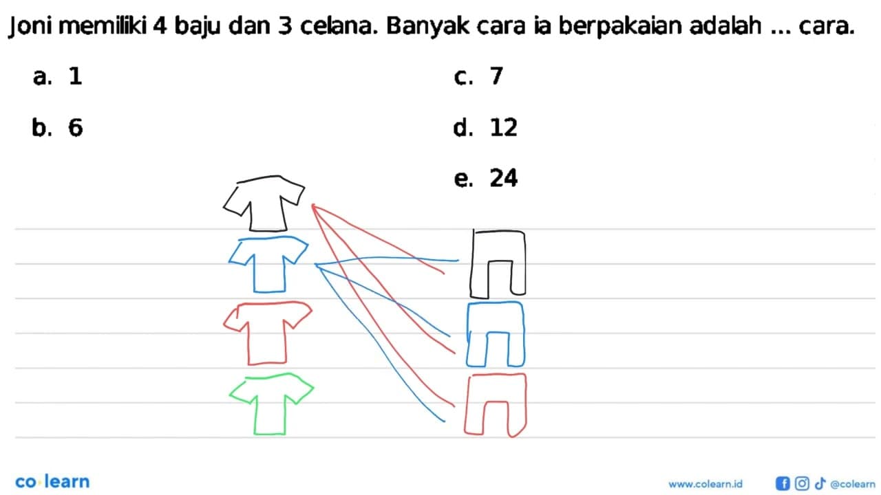 Joni memiliki 4 baju dan 3 celana. Banyak cara ia