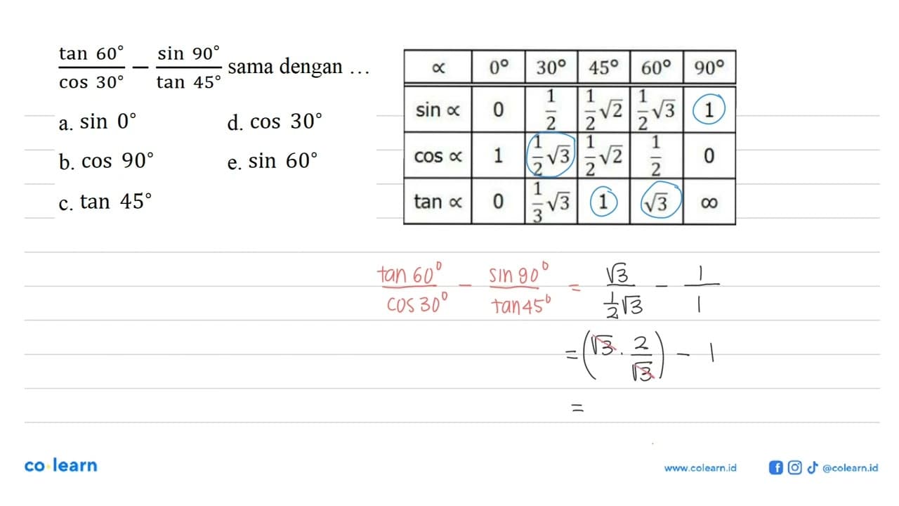 tan 60/cos 30-sin 90/tan 45 sama dengan ... a. sin 0 d. cos