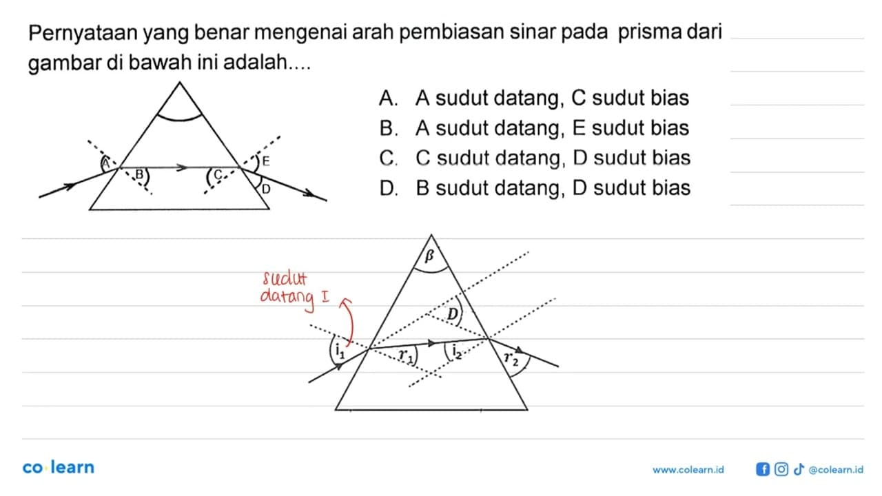 Pernyataan yang benar mengenai arah pembiasan sinar pada