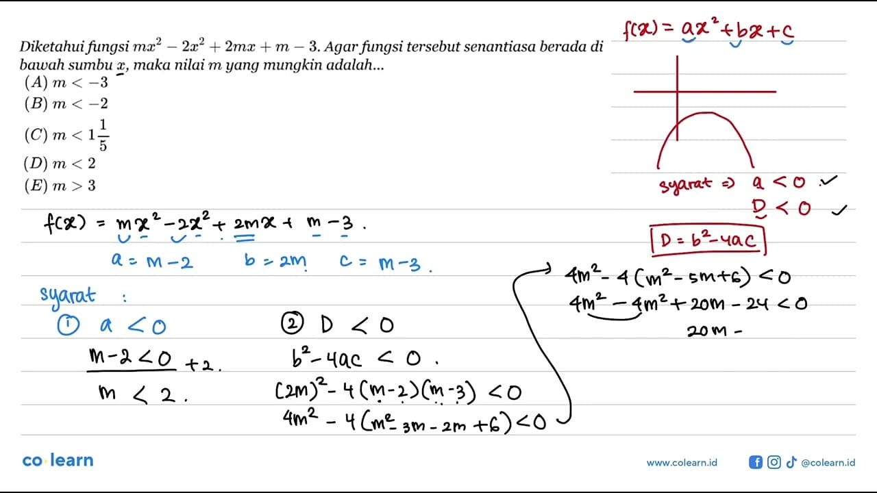 Diketahui fungsi mx^2 - 2x^2 + 2mx + m - 3. Agar fungsi