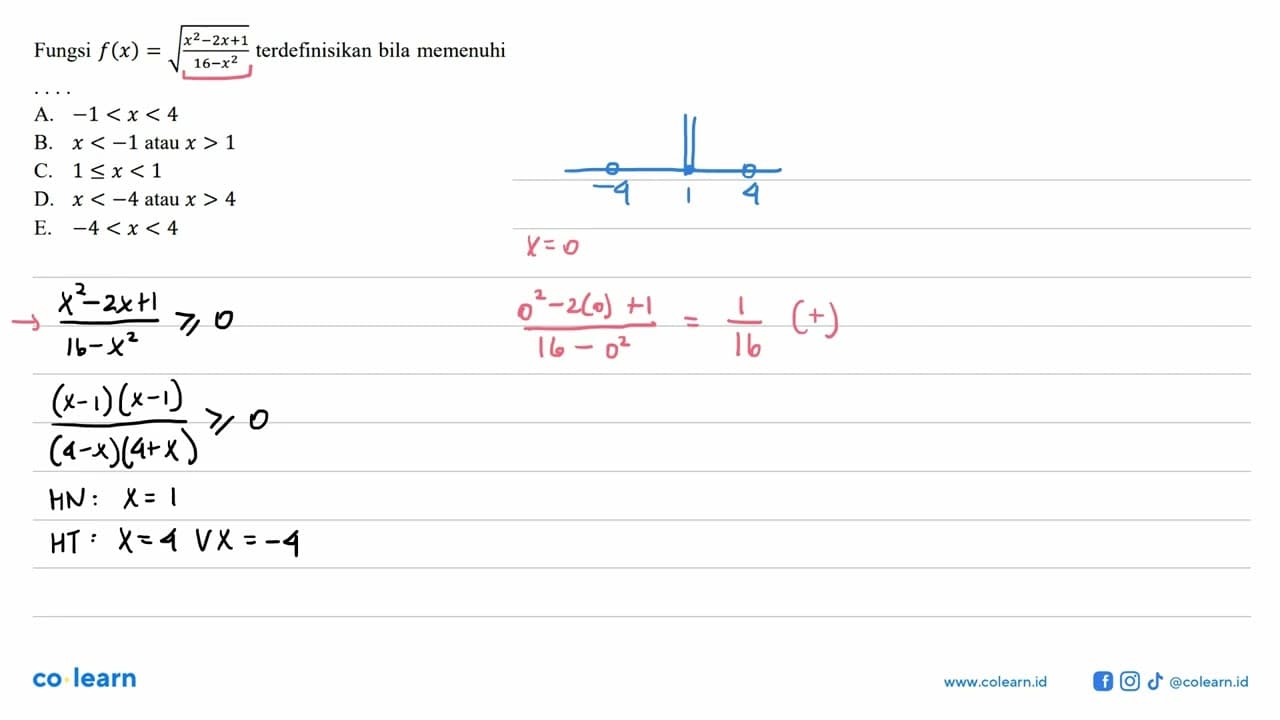 Fungsi f(x)=akar((x^2-2x+1)/(16-x^2)) terdefinisikan bila