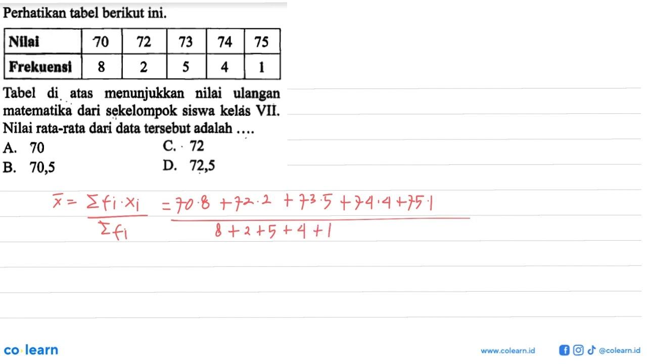 Perhatikan tabel berikut ini.Nilai 70 72 73 74 75 Frekuensi
