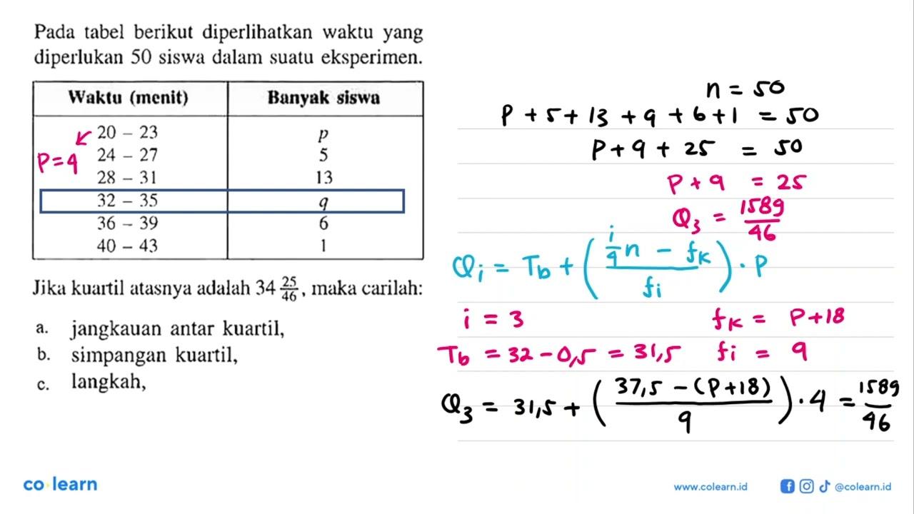 Pada tabel berikut diperlihatkan waktu yang diperlukan 50